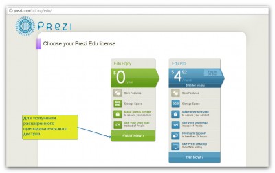 Регистрация на сайте Prezi.com. Шаг 1